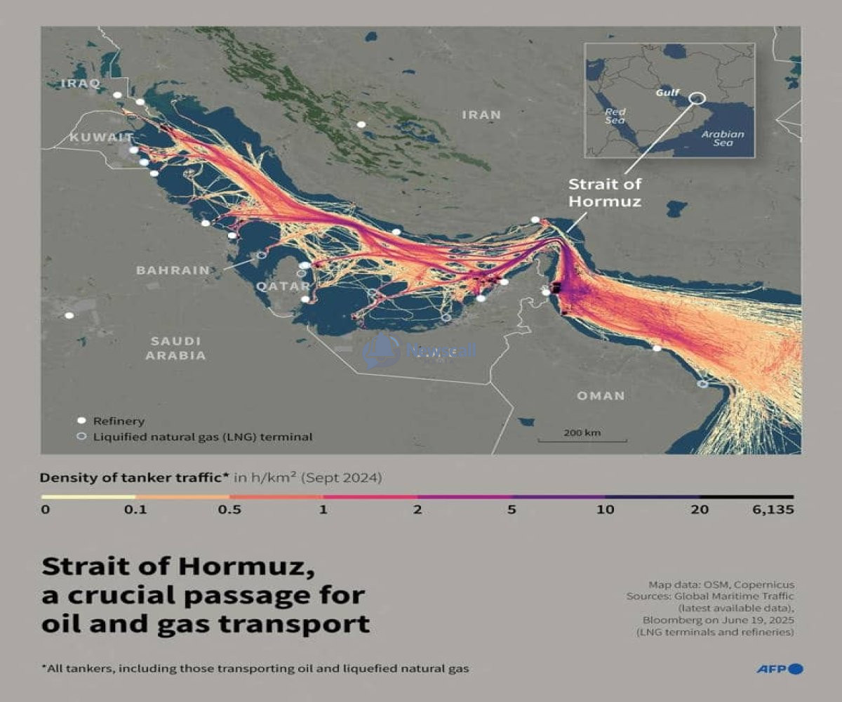 “Strait of Hormuz Shuts Again: US–Iran Tensions Ignite Global Oil shock