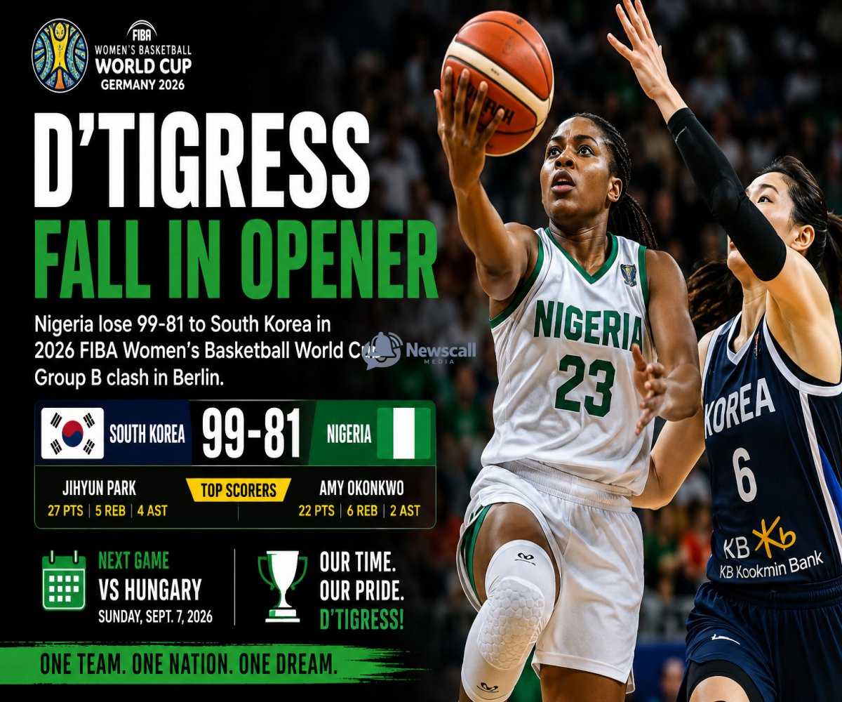 D’Tigress Face Early World Cup Test After Defeat to South Korea
